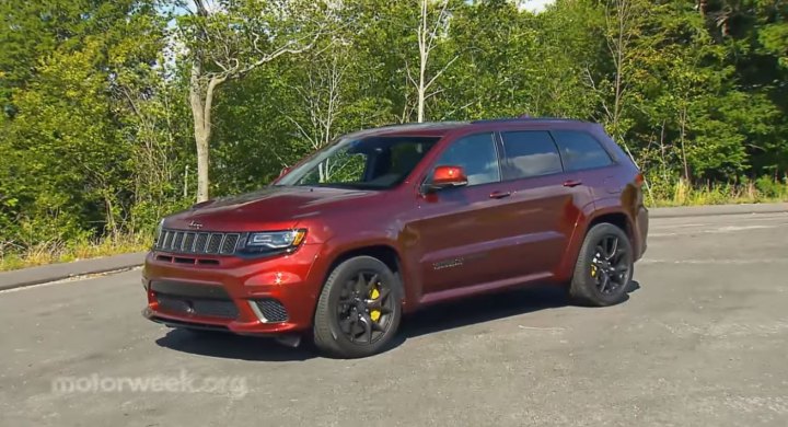 2018 Jeep Grand Cherokee SRT Trackhawk [WK2]