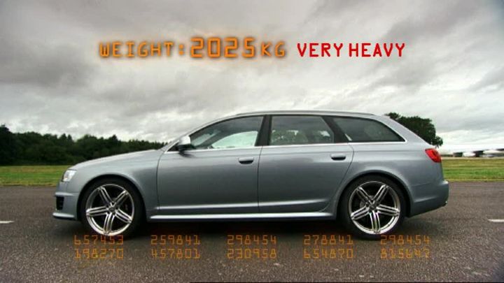 2008 Audi RS6 Avant C6 [Typ 4F]