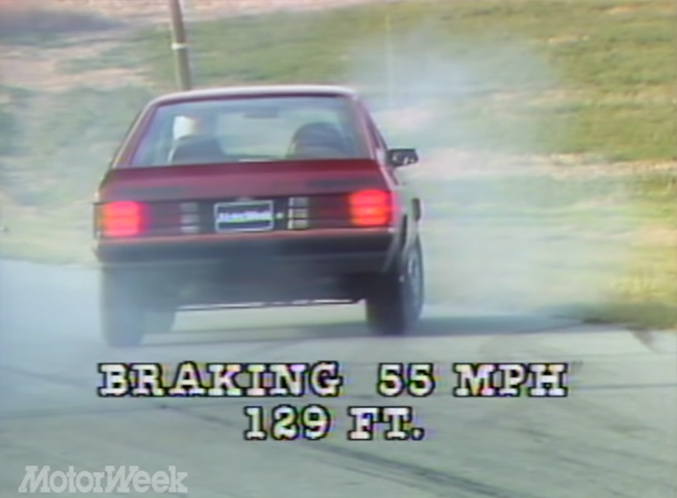 1983 Dodge Charger 2.2