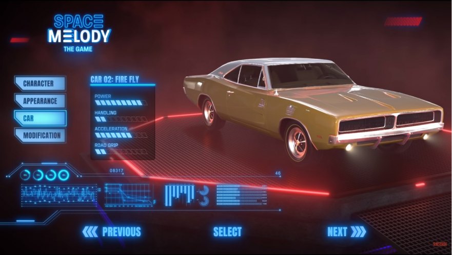 1969 Dodge Charger