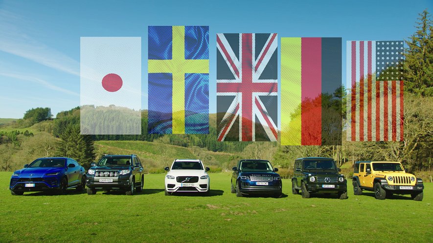 2020 Land-Rover Range Rover 4.0 Westminster D M Series IV [L405]