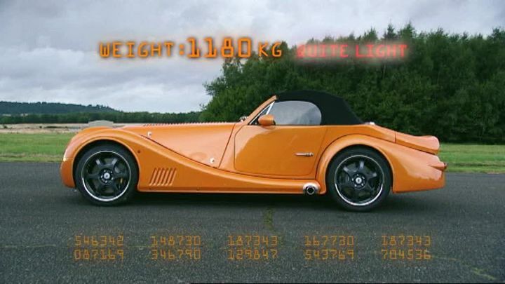 2004 Morgan Aero 8