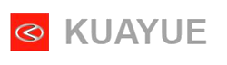 Chang-an-Kuayue